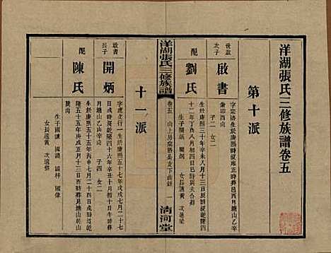 [下载][洋湖张氏三修族谱]湖南张氏__民国二十六年年(1937)_五.pdf