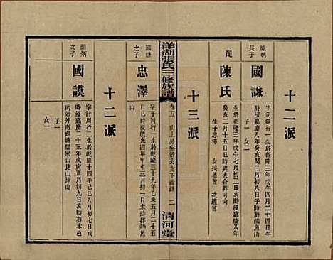 [下载][洋湖张氏三修族谱]湖南张氏__民国二十六年年(1937)_五.pdf