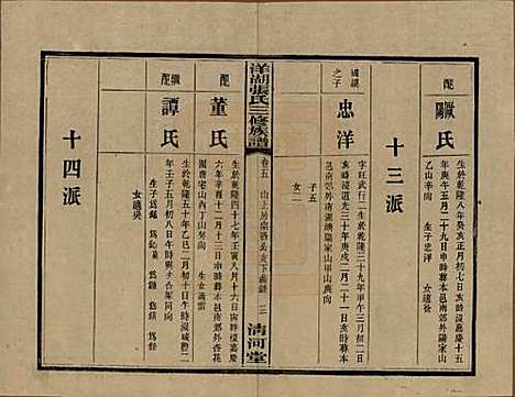 [下载][洋湖张氏三修族谱]湖南张氏__民国二十六年年(1937)_五.pdf