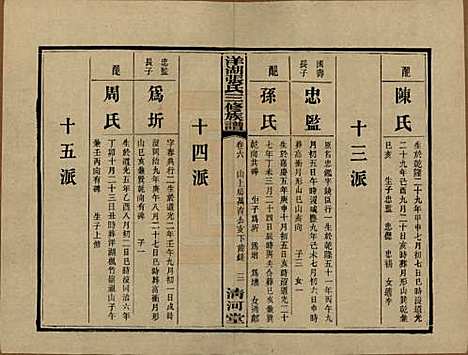 [下载][洋湖张氏三修族谱]湖南张氏__民国二十六年年(1937)_六.pdf