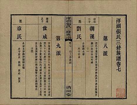 [下载][洋湖张氏三修族谱]湖南张氏__民国二十六年年(1937)_七.pdf