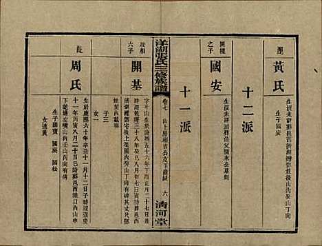 [下载][洋湖张氏三修族谱]湖南张氏__民国二十六年年(1937)_七.pdf