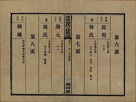 [下载][洋湖张氏三修族谱]湖南张氏__民国二十六年年(1937)_八.pdf