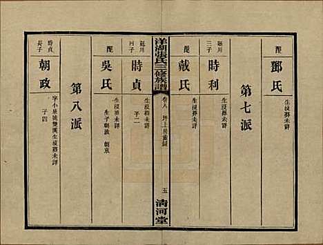 [下载][洋湖张氏三修族谱]湖南张氏__民国二十六年年(1937)_八.pdf