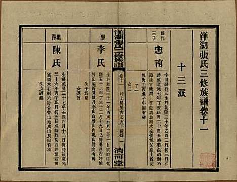 [下载][洋湖张氏三修族谱]湖南张氏__民国二十六年年(1937)_十一.pdf