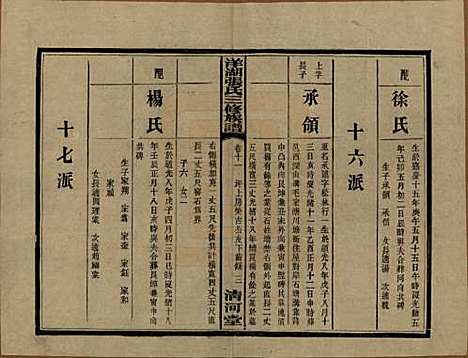 [下载][洋湖张氏三修族谱]湖南张氏__民国二十六年年(1937)_十一.pdf