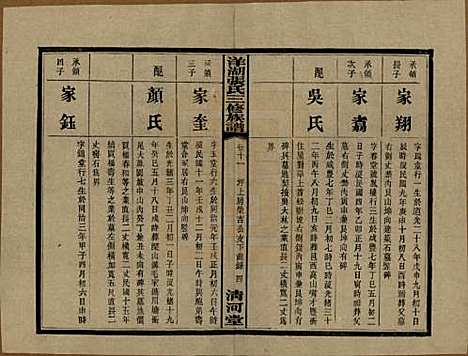 [下载][洋湖张氏三修族谱]湖南张氏__民国二十六年年(1937)_十一.pdf