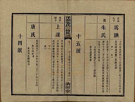 [下载][洋湖张氏三修族谱]湖南张氏__民国二十六年年(1937)_十二.pdf