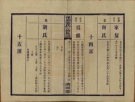 [下载][洋湖张氏三修族谱]湖南张氏__民国二十六年年(1937)_十二.pdf