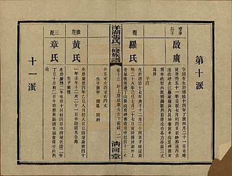 [下载][洋湖张氏三修族谱]湖南张氏__民国二十六年年(1937)_十三.pdf