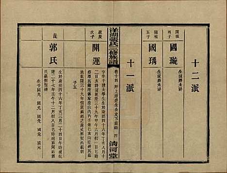 [下载][洋湖张氏三修族谱]湖南张氏__民国二十六年年(1937)_十四.pdf