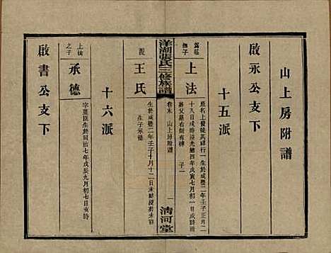 [下载][洋湖张氏三修族谱]湖南张氏__民国二十六年年(1937)_十六.pdf