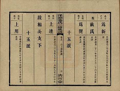 [下载][洋湖张氏三修族谱]湖南张氏__民国二十六年年(1937)_十六.pdf