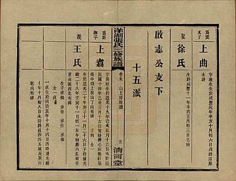 [下载][洋湖张氏三修族谱]湖南张氏__民国二十六年年(1937)_十六.pdf