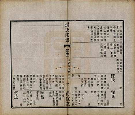 [下载][张氏宗谱]江苏张氏(共十卷)__民国九年（1920）_五.pdf