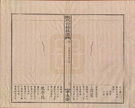 [下载][张氏合修族谱]福建张氏__民国三年(1914)_二.pdf