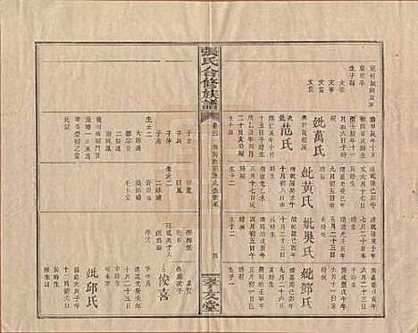 [下载][张氏合修族谱]福建张氏__民国三年(1914)_三.pdf