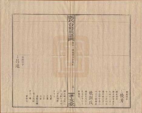 [下载][张氏合修族谱]福建张氏__民国三年(1914)_四.pdf