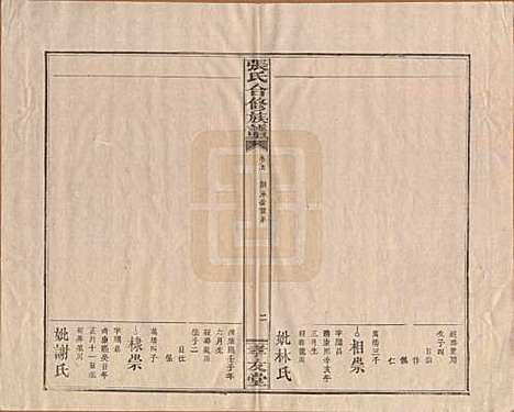 [下载][张氏合修族谱]福建张氏__民国三年(1914)_五.pdf