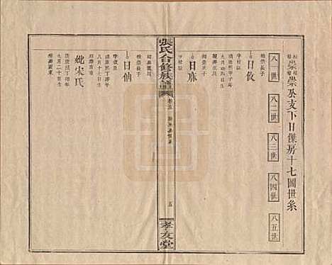 [下载][张氏合修族谱]福建张氏__民国三年(1914)_五.pdf