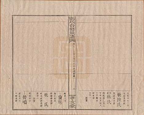 [下载][张氏合修族谱]福建张氏__民国三年(1914)_八.pdf