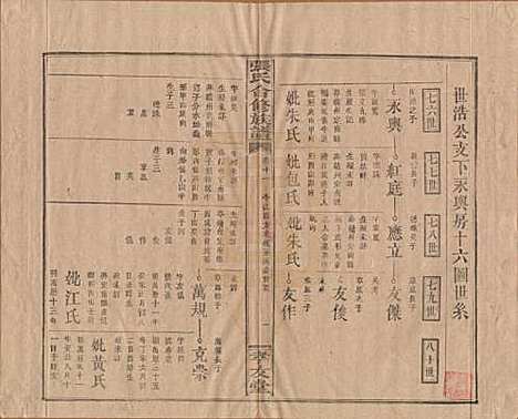 [下载][张氏合修族谱]福建张氏__民国三年(1914)_十一.pdf