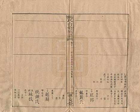 [下载][张氏合修族谱]福建张氏__民国三年(1914)_十一.pdf