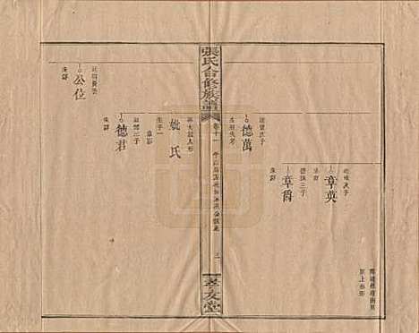 [下载][张氏合修族谱]福建张氏__民国三年(1914)_十一.pdf