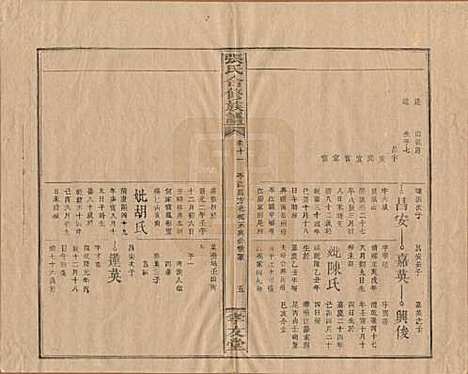 [下载][张氏合修族谱]福建张氏__民国三年(1914)_十一.pdf