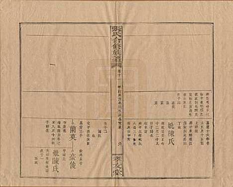 [下载][张氏合修族谱]福建张氏__民国三年(1914)_十一.pdf