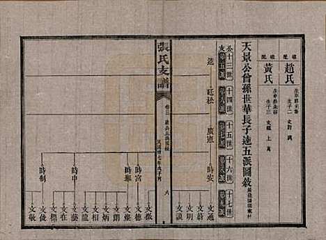 [下载][张氏庆云公房支谱]湖南张氏__民国三十八年(1949)_三.pdf