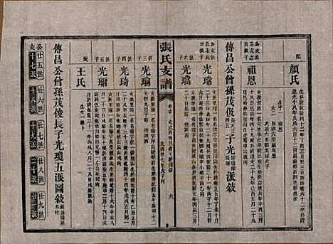 [下载][张氏庆云公房支谱]湖南张氏__民国三十八年(1949)_十五.pdf