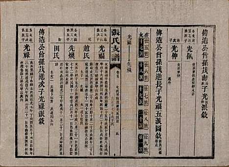 [下载][张氏庆云公房支谱]湖南张氏__民国三十八年(1949)_二十七.pdf