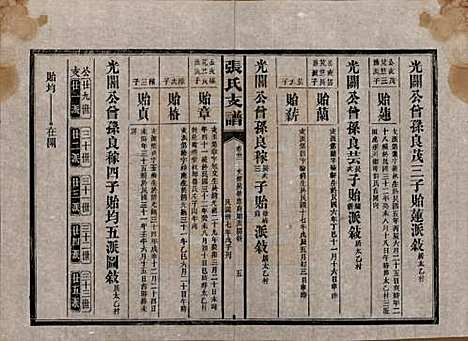 [下载][张氏庆云公房支谱]湖南张氏__民国三十八年(1949)_三十二.pdf