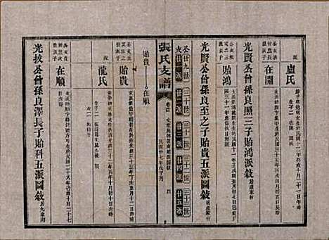 [下载][张氏庆云公房支谱]湖南张氏__民国三十八年(1949)_三十四.pdf