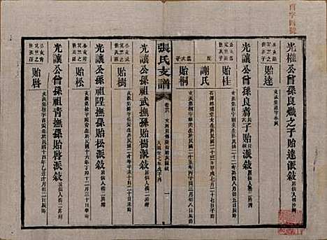 [下载][张氏庆云公房支谱]湖南张氏__民国三十八年(1949)_三十六.pdf