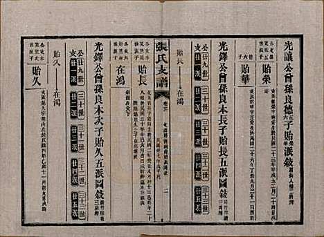 [下载][张氏庆云公房支谱]湖南张氏__民国三十八年(1949)_三十六.pdf