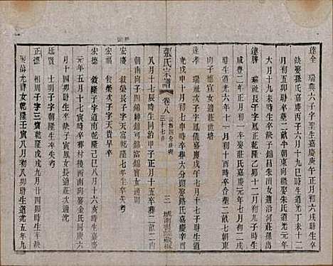 [下载][张氏宗谱]江苏张氏__民国三十六年(1947)_八.pdf