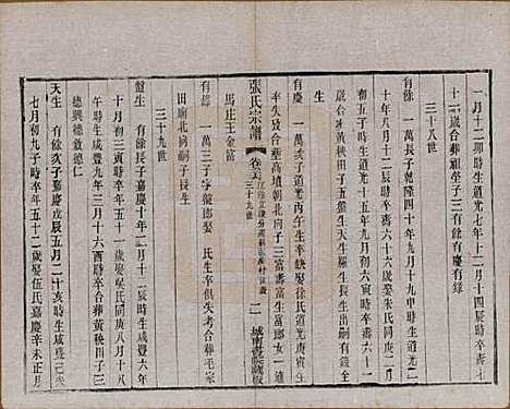 [下载][张氏宗谱]江苏张氏__民国三十六年(1947)_三十六.pdf