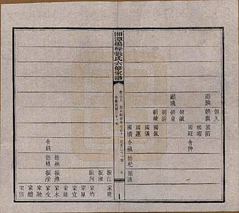 [下载][湘潭杨梓张氏六修家谱]湖南张氏(共二十九卷首一卷末一卷)__民国三十七年(1948)_三.pdf