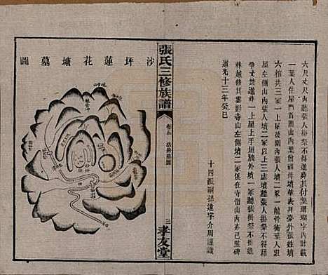 [下载][张氏三修族谱]湖南张氏__民国三十七年（1948）_五.pdf