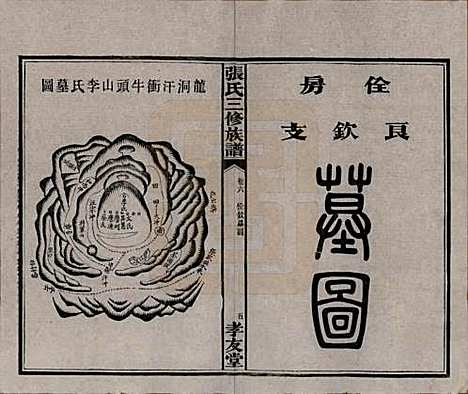 [下载][张氏三修族谱]湖南张氏__民国三十七年（1948）_六.pdf