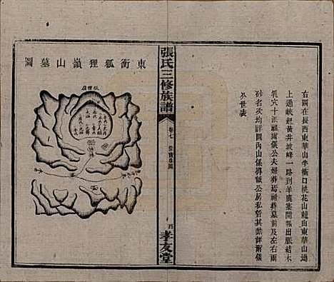 [下载][张氏三修族谱]湖南张氏__民国三十七年（1948）_七.pdf