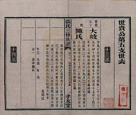 [下载][张氏三修族谱]湖南张氏__民国三十七年（1948）_十六.pdf