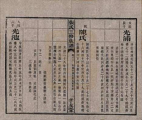 [下载][张氏三修族谱]湖南张氏__民国三十七年（1948）_十六.pdf