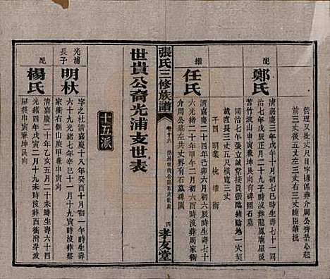 [下载][张氏三修族谱]湖南张氏__民国三十七年（1948）_十六.pdf