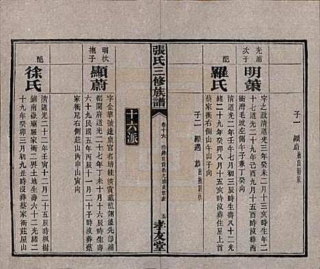 [下载][张氏三修族谱]湖南张氏__民国三十七年（1948）_十六.pdf