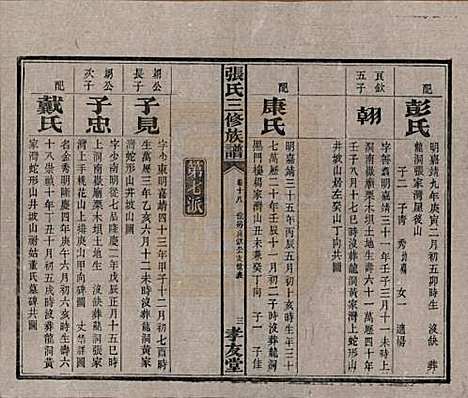 [下载][张氏三修族谱]湖南张氏__民国三十七年（1948）_十八.pdf