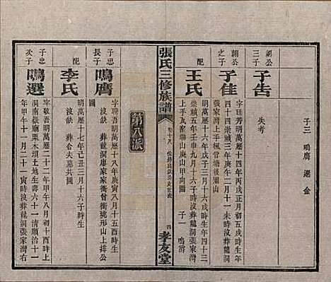 [下载][张氏三修族谱]湖南张氏__民国三十七年（1948）_十八.pdf