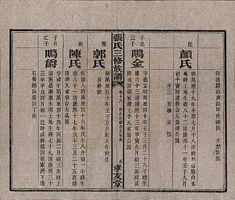 [下载][张氏三修族谱]湖南张氏__民国三十七年（1948）_十八.pdf